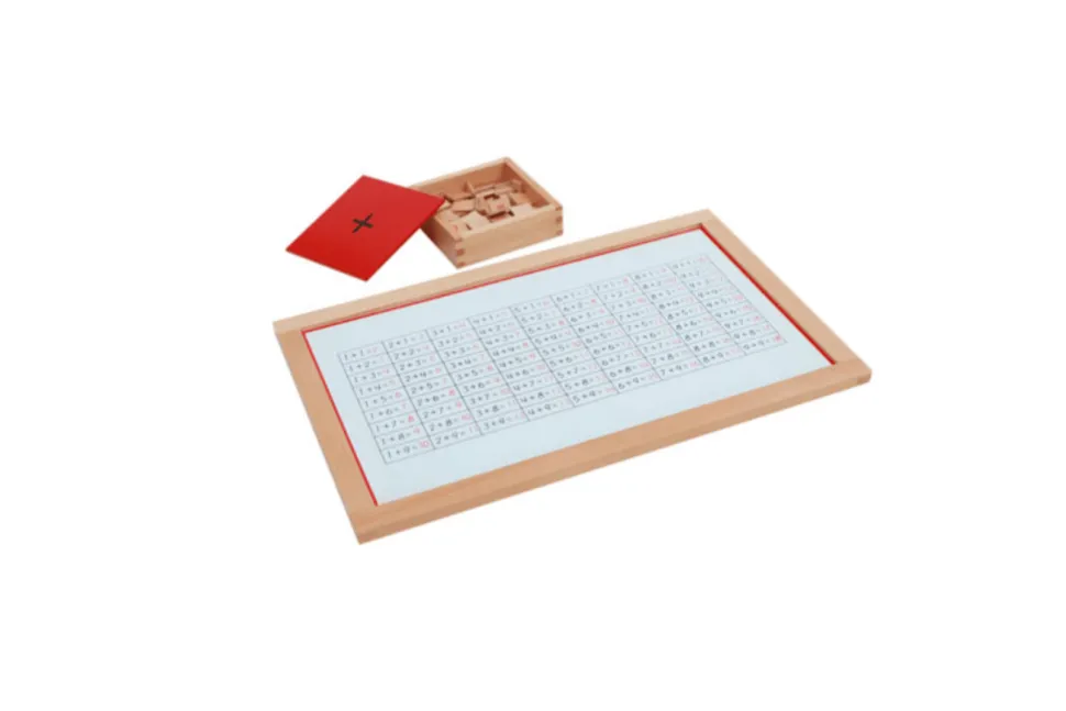 Addition Working Charts 1, 2, 3 & Blank and Wooden Stand