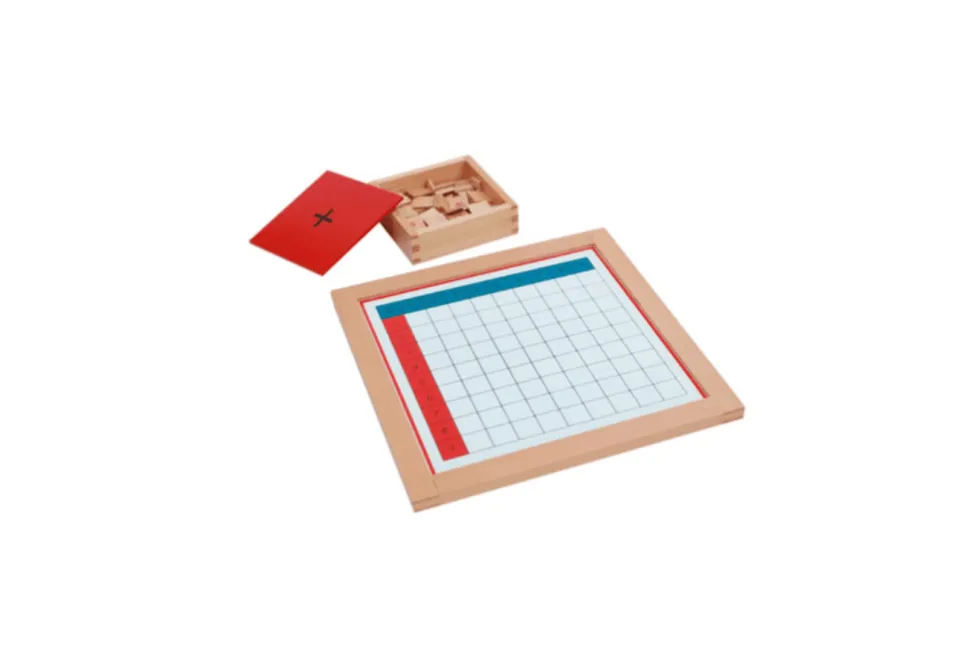Addition Working Charts 1, 2, 3 & Blank and Wooden Stand