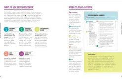 Bake Up! Kids Cookbook