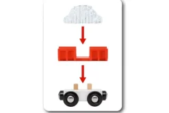 Brio Snow Plow Train