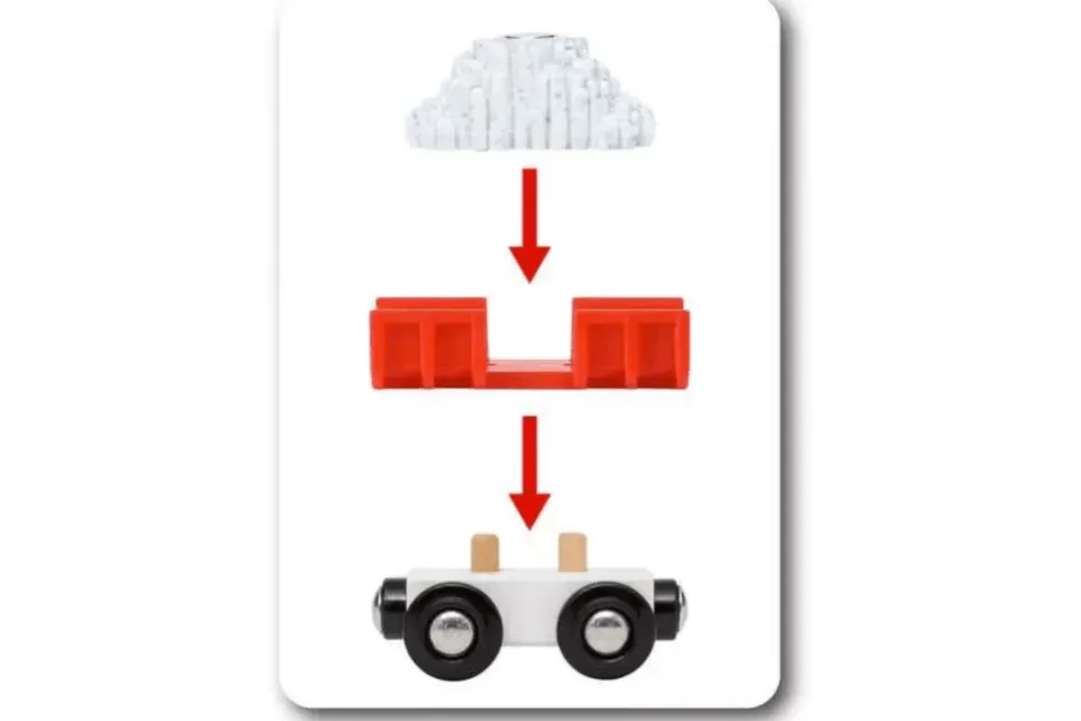 Brio Snow Plow Train