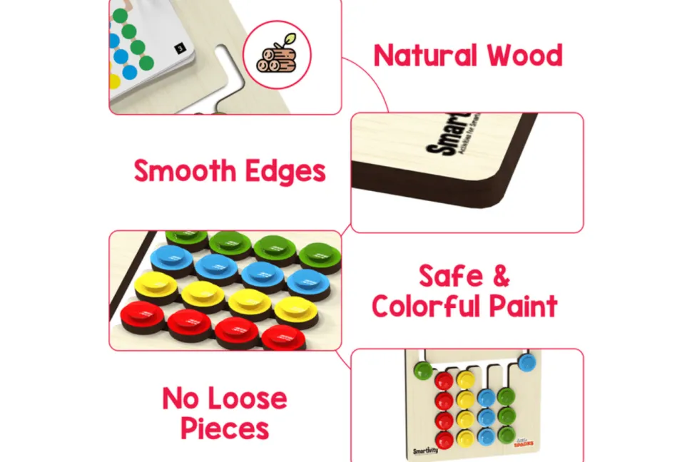 Colour Coder