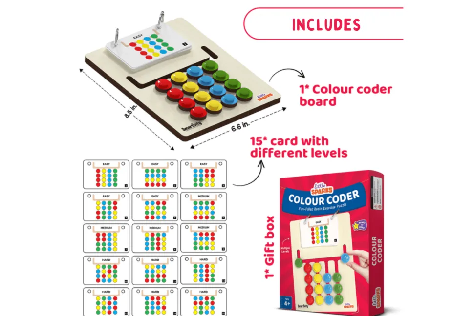 Colour Coder