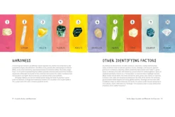 Crystals, Rocks, and Gemstones: Exploring Earth's Treasures [HARDCOVER]