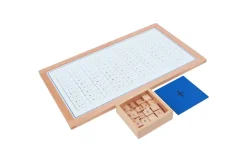 Division Working Charts 1, 2 & Blank