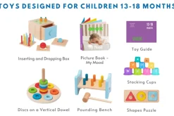 Educational Box for 13 to 18 Months