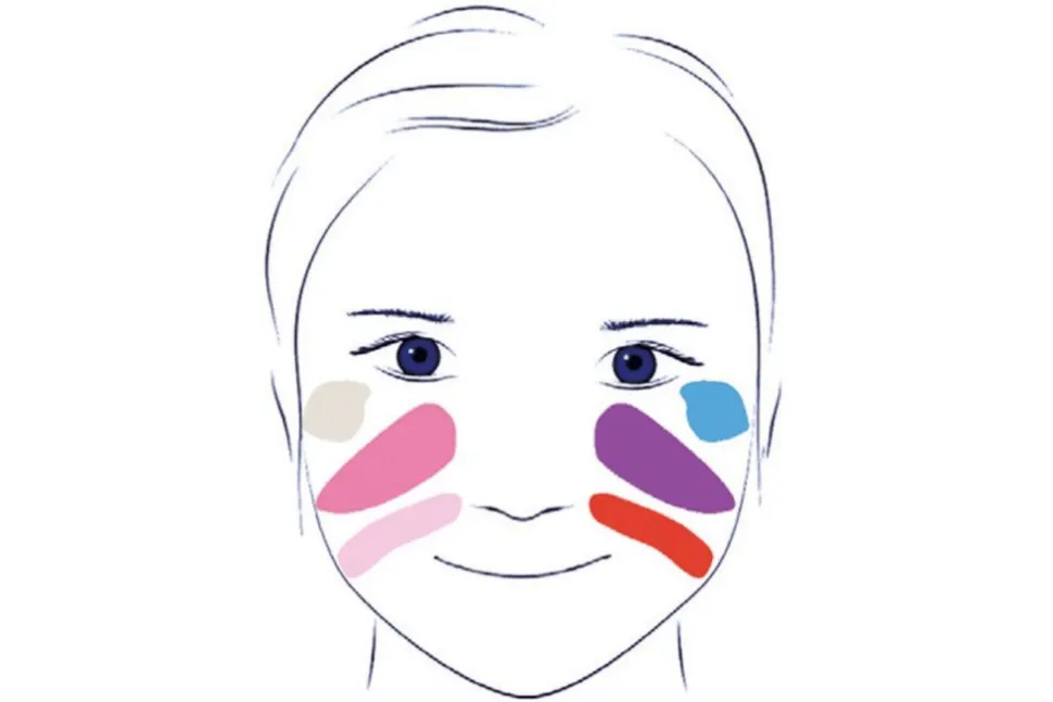 Face Paint
