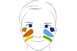 Face Paint