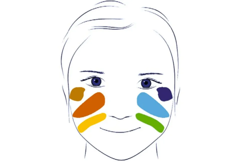 Face Paint