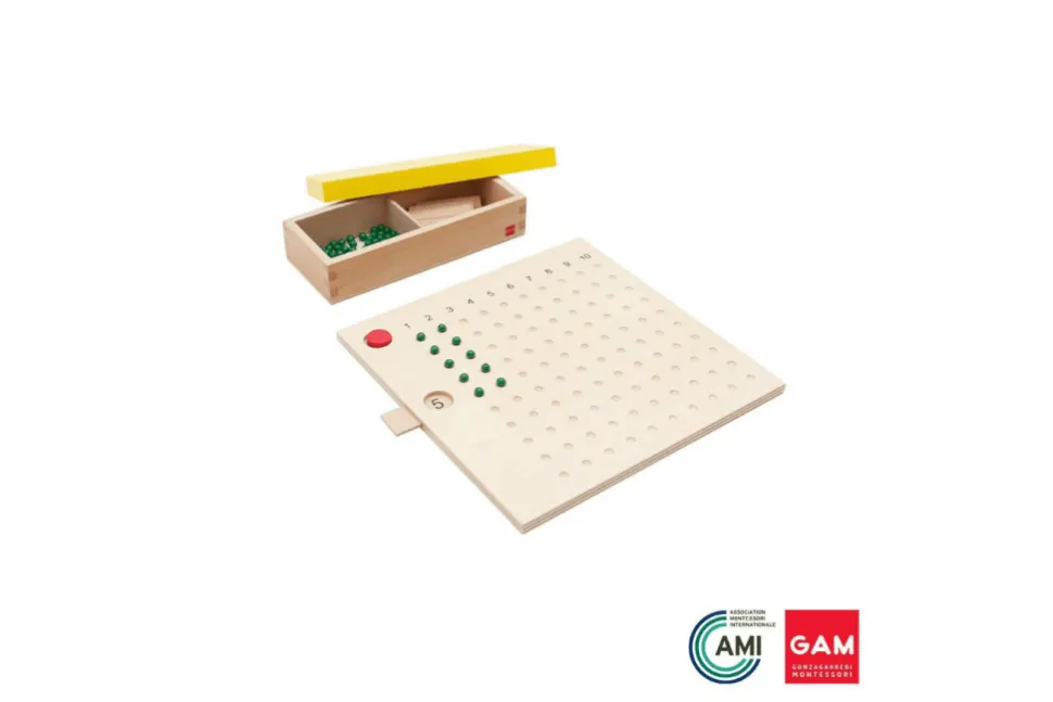 GAM - Multiplication Board