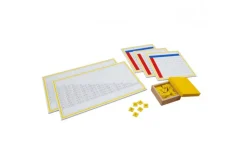 GAM - Multiplication Working Charts
