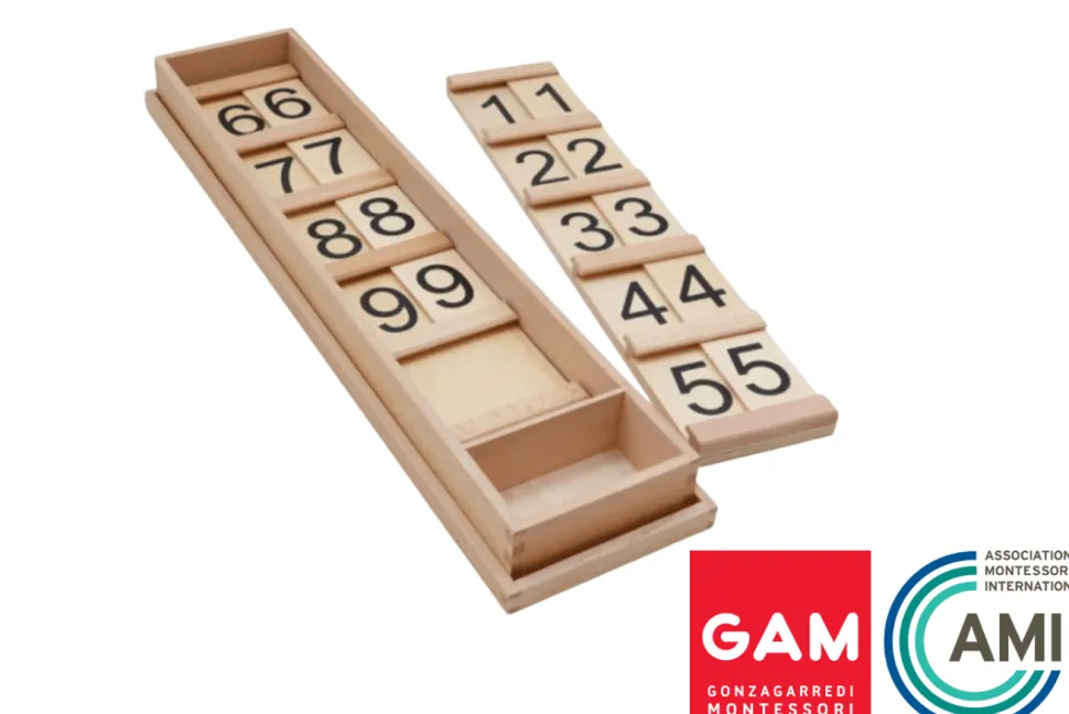 GAM - Tens Boards