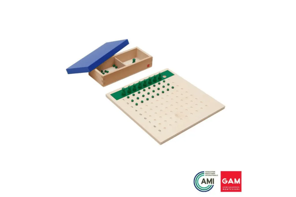 GAM - Unit Division Board