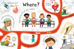 Lift-the-flap Questions and Answers about your Body by Katie Daynes
