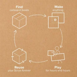 Makedo Discover Builder Kit