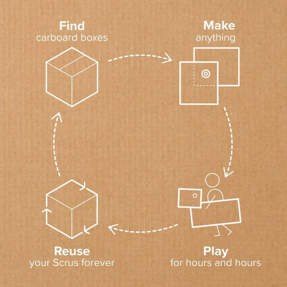Makedo Explore Builder Kit