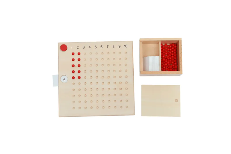 Multiplication Board