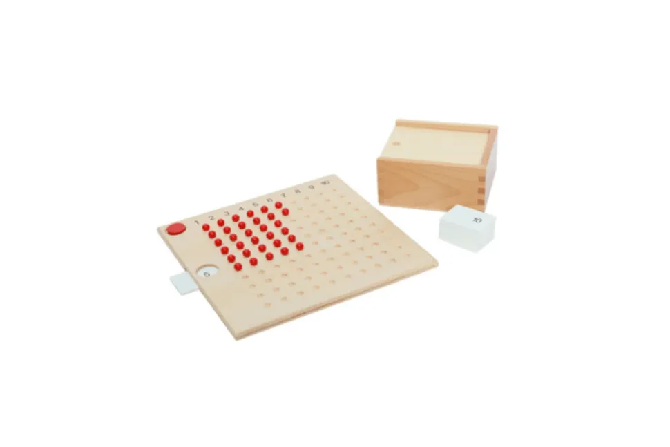 Multiplication Board