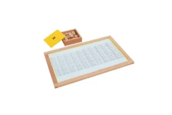 Multiplication Working Charts and Wooden Stand