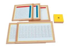 Multiplication Working Charts and Wooden Stand