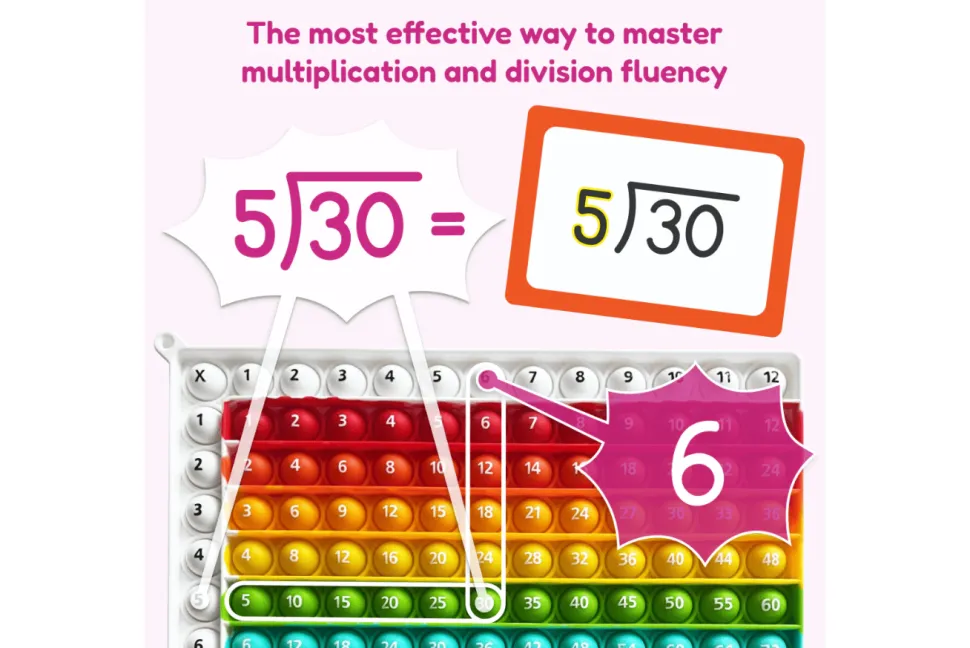 Number Ninja Math Game - Ages 7 - 10