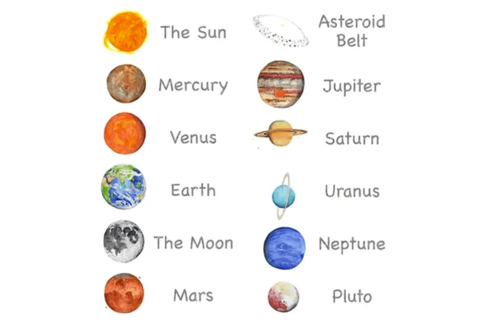 3-Part Language Cards (Watercolour) (Multiple Themes Available)