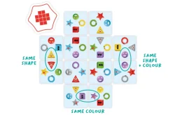 Pattern Party! Game