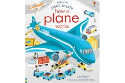 Peek Inside How a Plane Works
