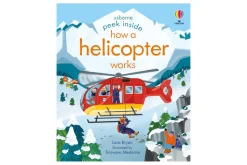 Peek Inside How Helicopter Works