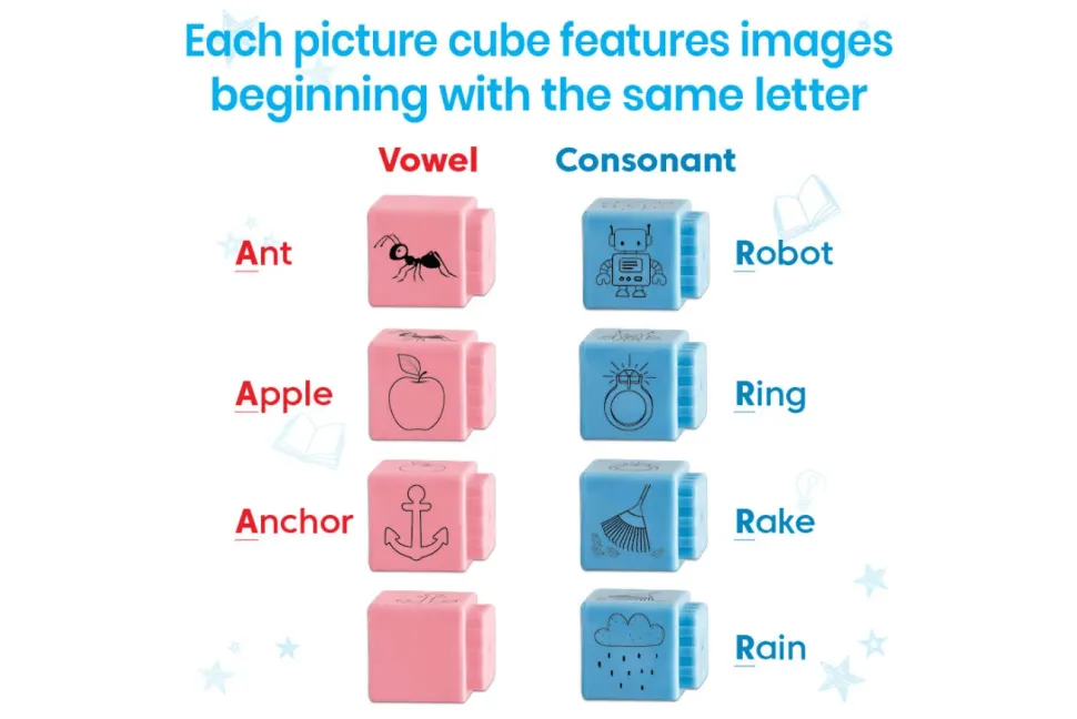Reading Rods® Alphabet & Phonemic Awareness