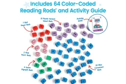 Reading Rods® Building Sight Words