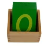 Sandpaper Numbers with Box