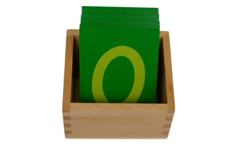 Sandpaper Numbers with Box