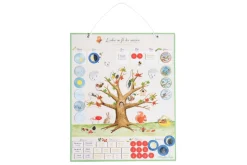 Seasons Magnetic Calendar