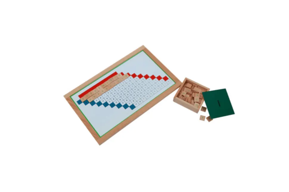 Subtraction Working Charts 1, 2 & Blank and Wooden Stand