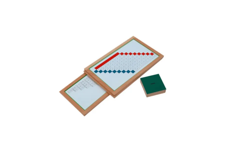 Subtraction Working Charts 1, 2 & Blank and Wooden Stand