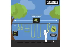 Swingset Gymnastics Line 36”