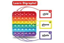 The Reading Digraphs Game [The Fidget Company] (Grade 1 to Grade 3)