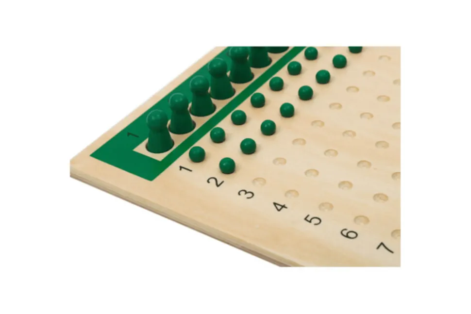 Unit Division Board