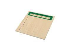 Unit Division Board