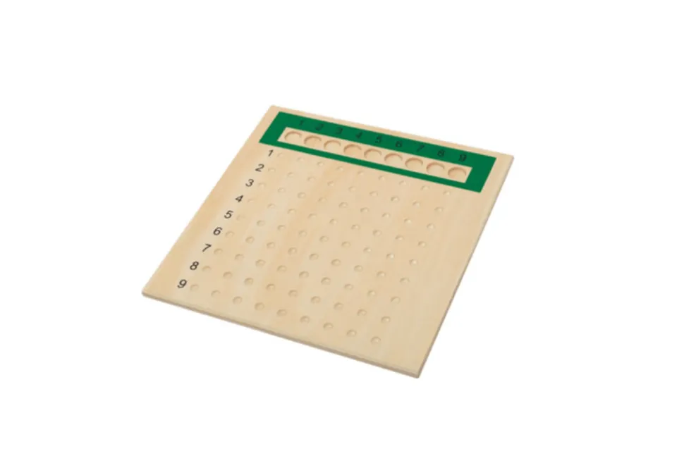 Unit Division Board
