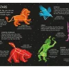 Usborne Stargazing Book