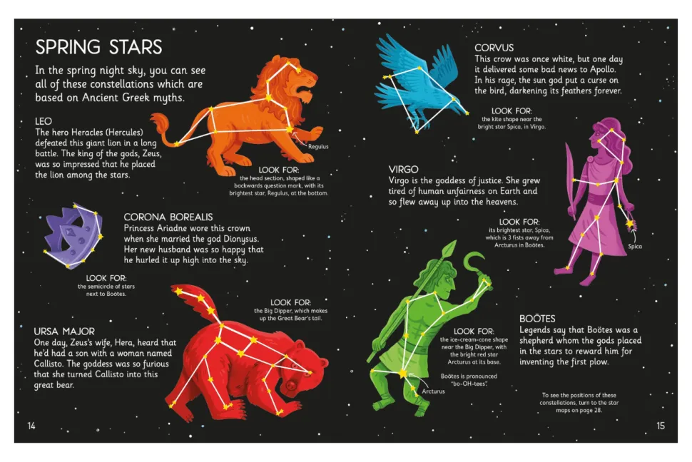 Usborne Stargazing Book
