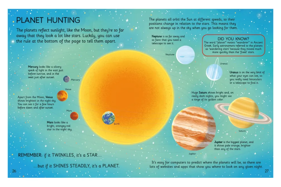 Usborne Stargazing Book
