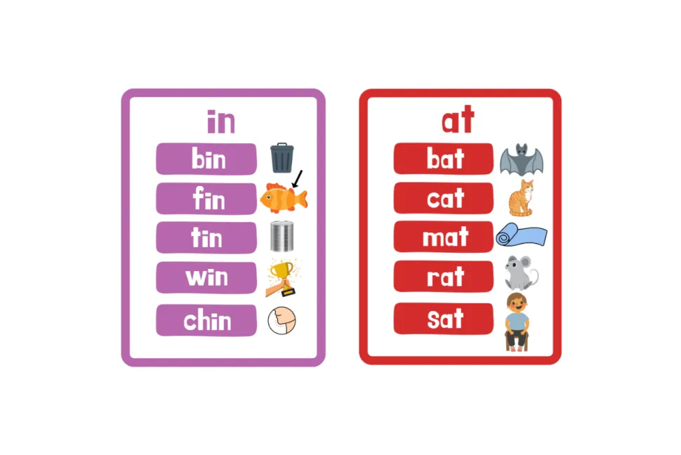 Word Family Chalkboard Kit