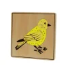 Zoology Puzzle - Parts of the Bird